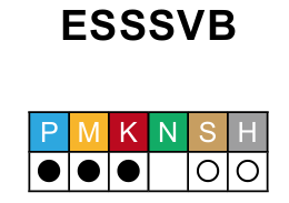 ESSSVB kat